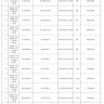 SALDA VEKA INT 1000-5,0 L1 EKO