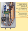 Kospel EKCO.L 4z