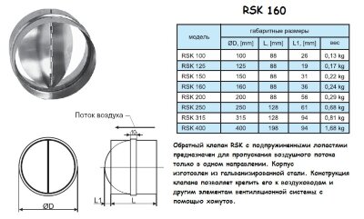 DVS RSK 160