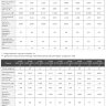  SALDA VKSB 800-500-4 L1