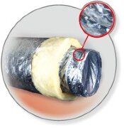 Diaflex SonoDFA-H 127