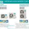 Hisense AMW2-18U4SXE Inverter