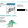 Mitsubishi Electric MLZ-KA35VA Inverter (внутренний блок кассетного типа) однопоточный
