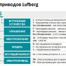 Lufberg DA24N220
