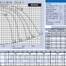 Remak RQ 25-4E