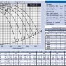 Remak RQ 25-4D