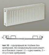Prado Classic 10 300x600 (боковое подключение)