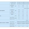 Euronord EC/EU ASI-24 HR