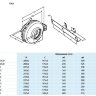 SALDA VKA 125 LD