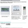 Mitsubishi Electric SLZ-KA50VAL/SUZ-KA50VA/SLP-2AAW Inverter